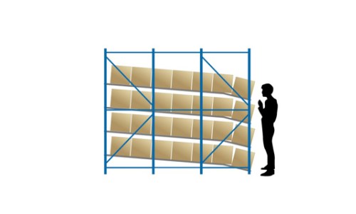 Carton Flow Racking Systems Gravity Konstant Carton Flow Rack Benefits